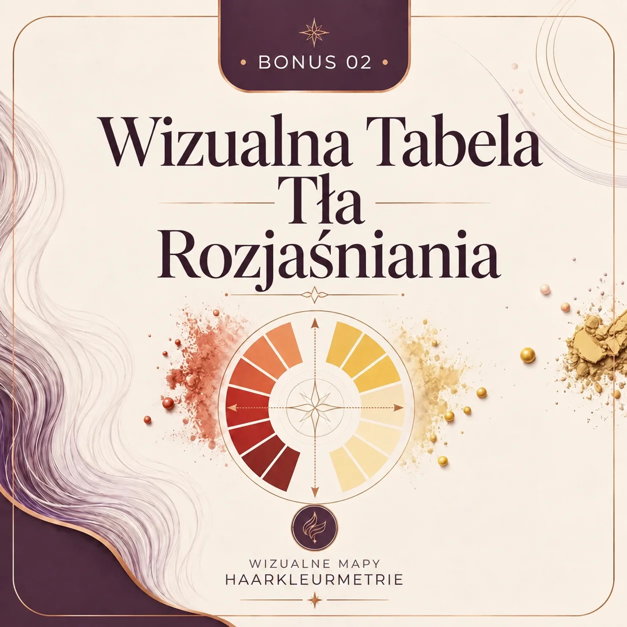 Visuele Tabel Onderliggend Pigment